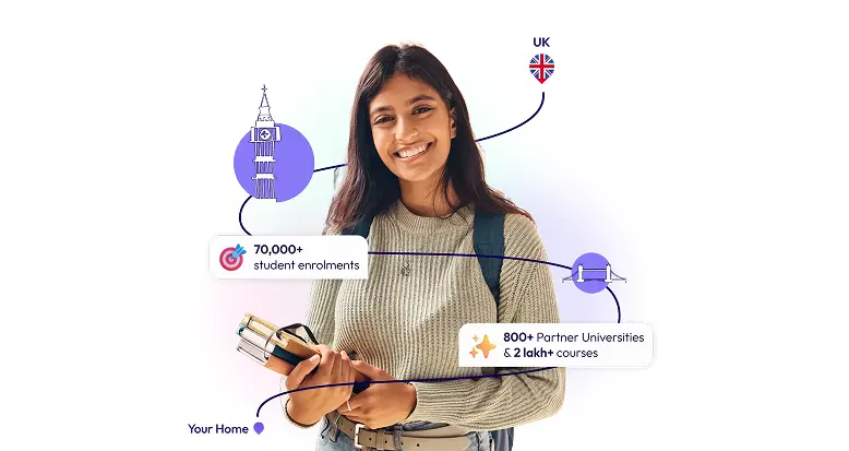 UK Upcoming Intakes 2027