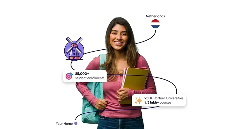 Netherlands Upcomming Intakes 2027